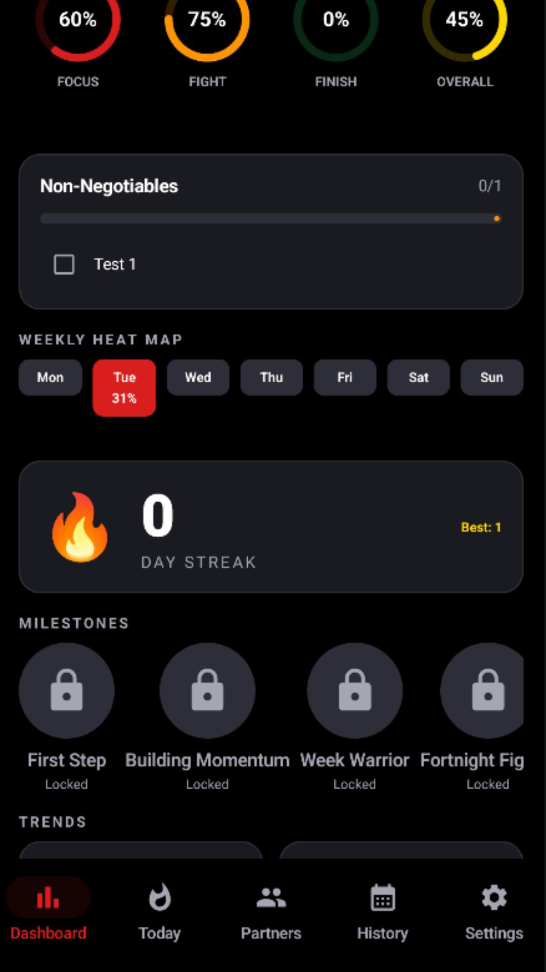 F3 App Dashboard showing daily scores, streaks, and milestones