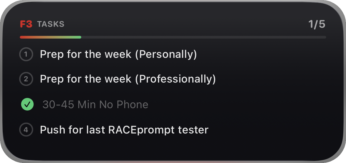 F3 Tasks widget on iPhone home screen showing 1 of 5 daily Focus tasks complete